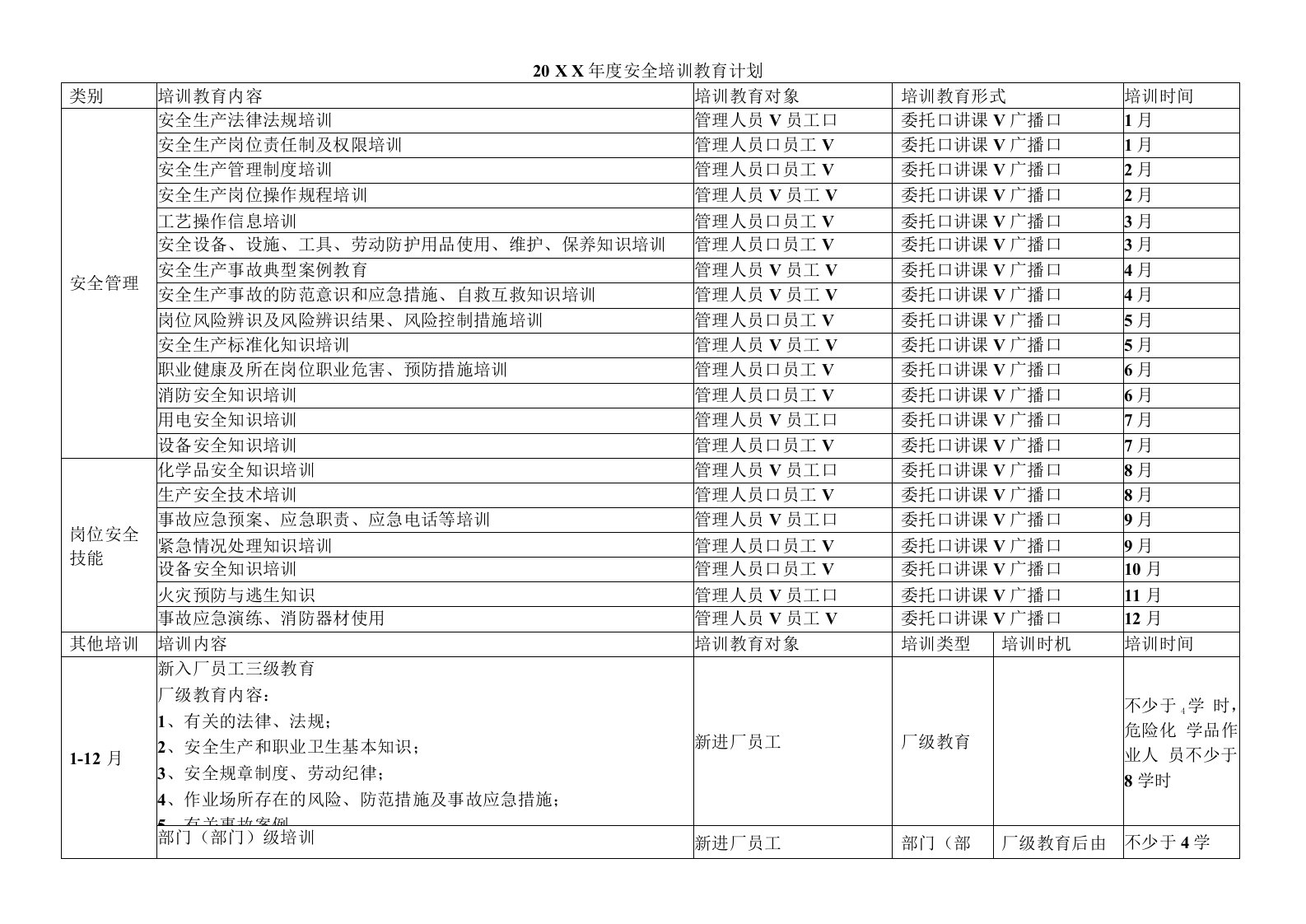 公司年度安全培训教育计划