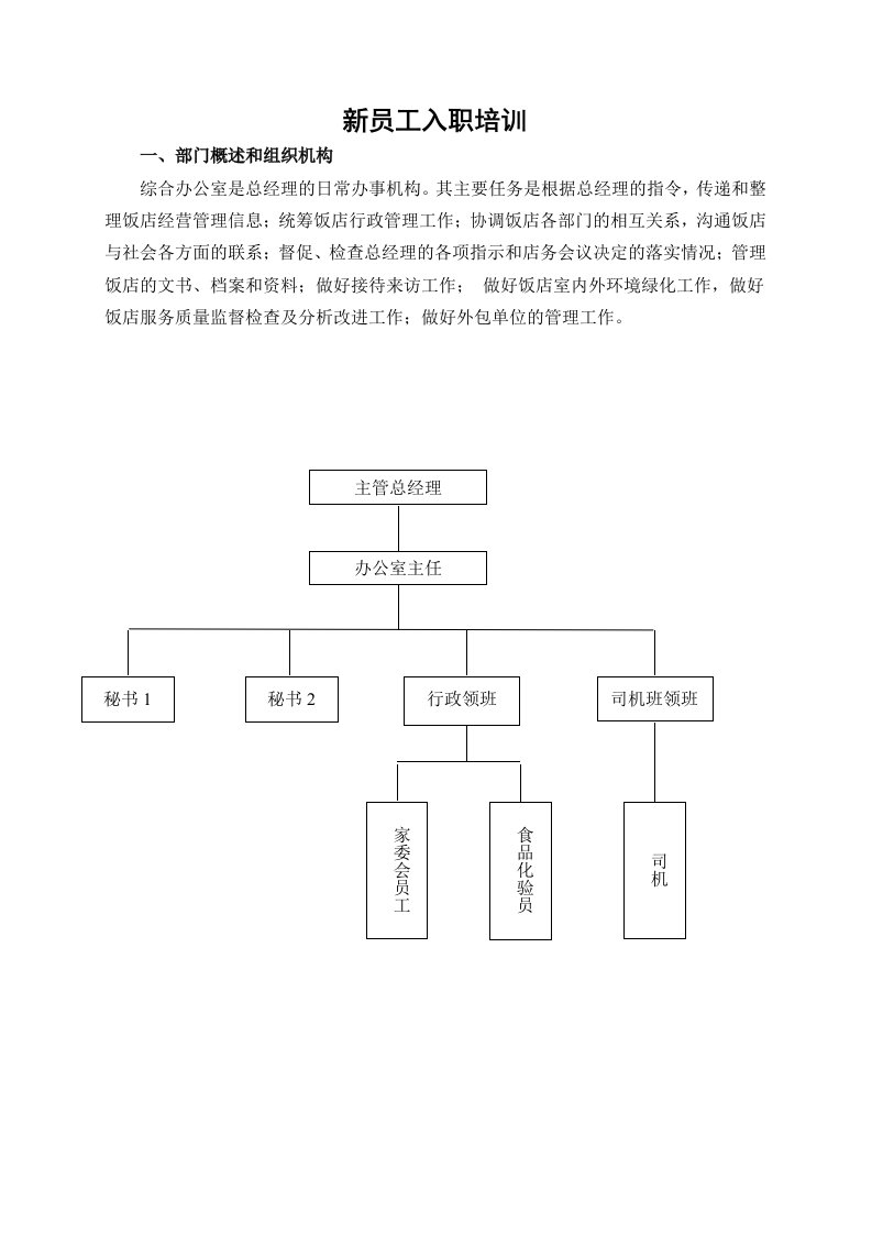 综合办公室作业指导书