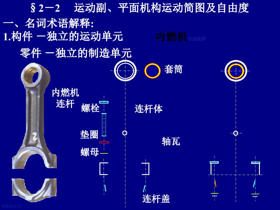 机械设计基础课件-2-2运动副、平面机构运动简图及自由度