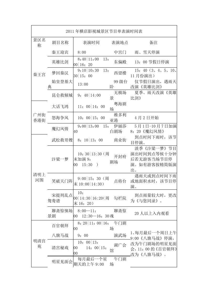 横店影视城景区节目单表演时间表