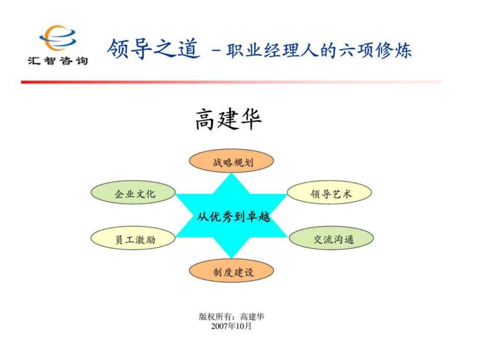 领导之道职业经理人的六项修炼