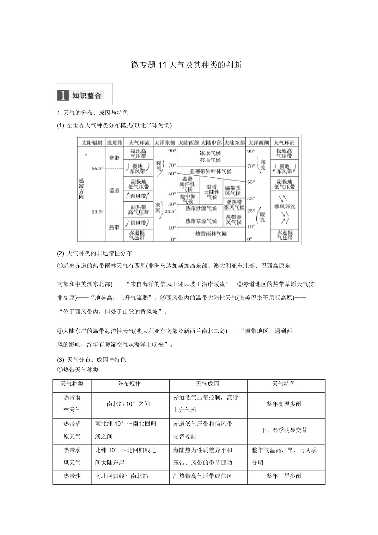 (浙江选考)2019高考地理二轮习题专题三大气与水的运动规律微专题11气候及其类型的判断学案