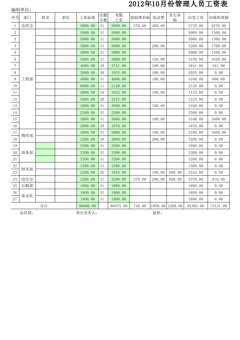 工资表及考勤表模板