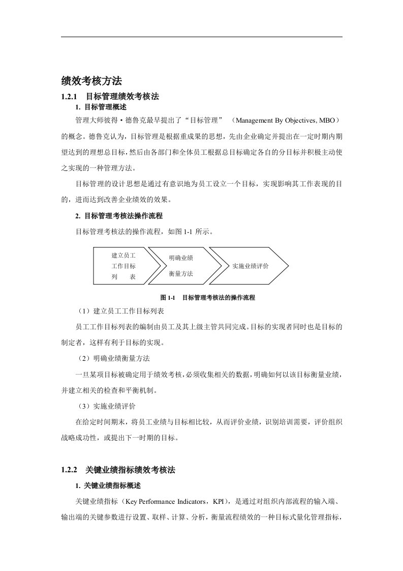 【管理精品】绩效考核方法