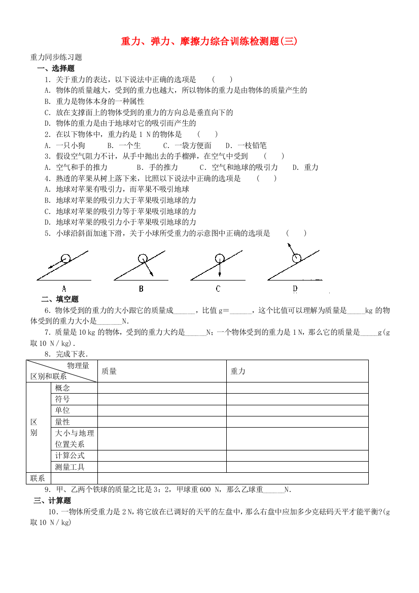 （整理版）重力弹力摩擦力综合训练检测题(三)