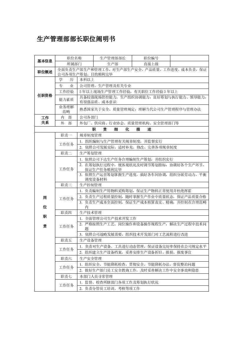 岗位说明书生产管理部样本