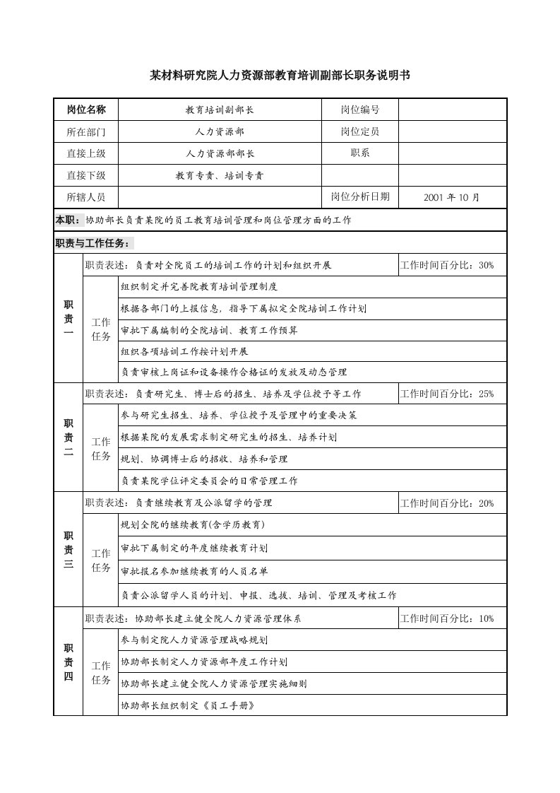 人力资源部教育培训副部长职务说明书