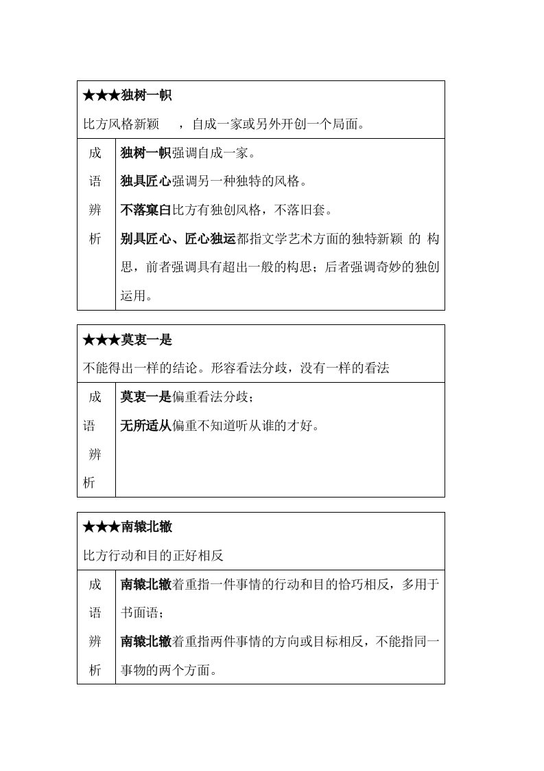 公务员高频成语解析