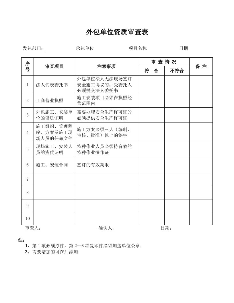 外包施工单位资质审查表