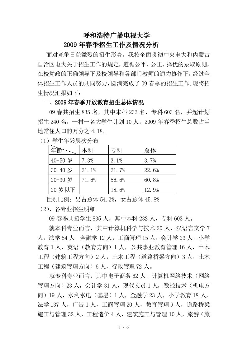 09春季呼市电大招生工作总结