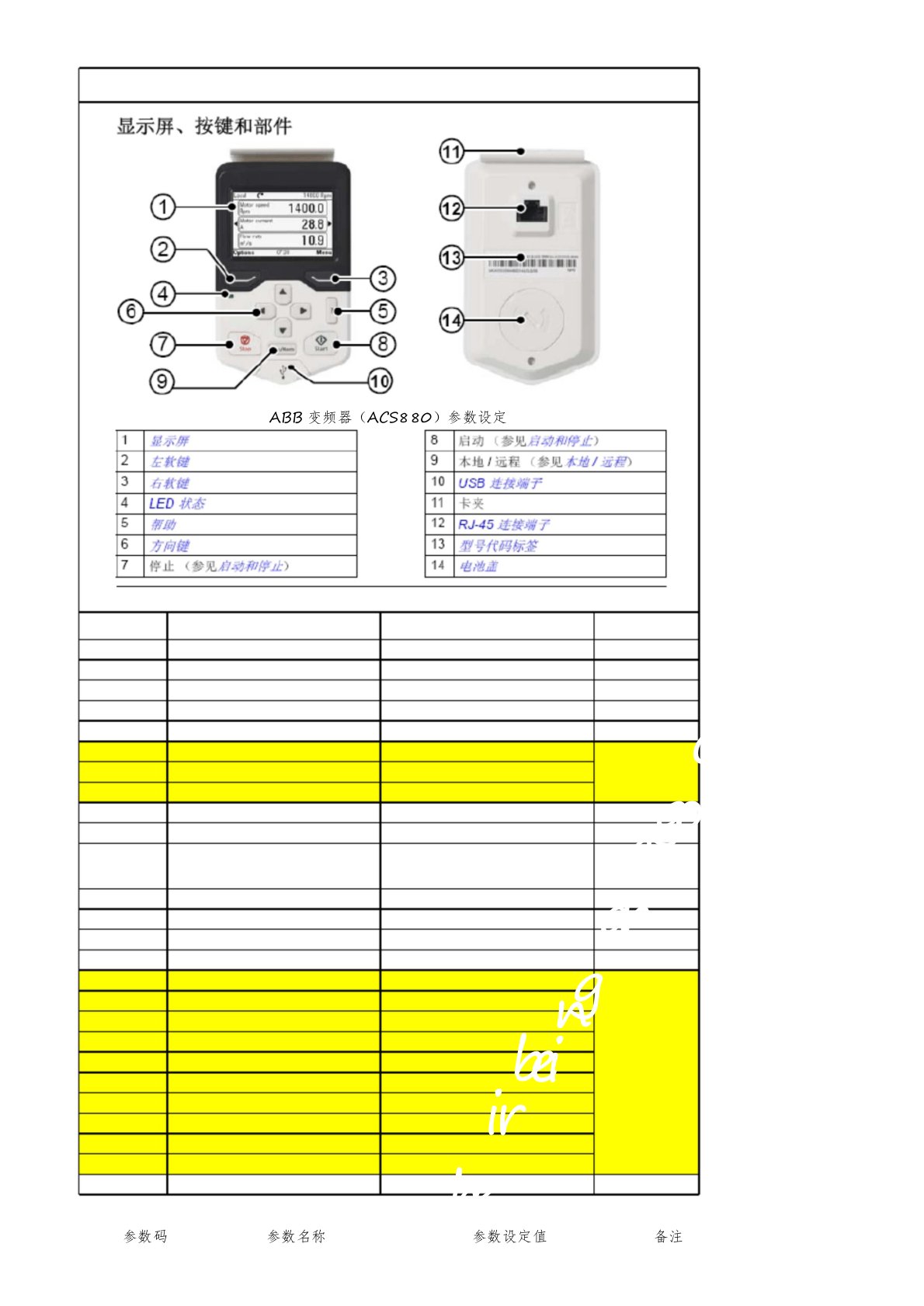 (完整版)ABB-ACS880变频器调试参数