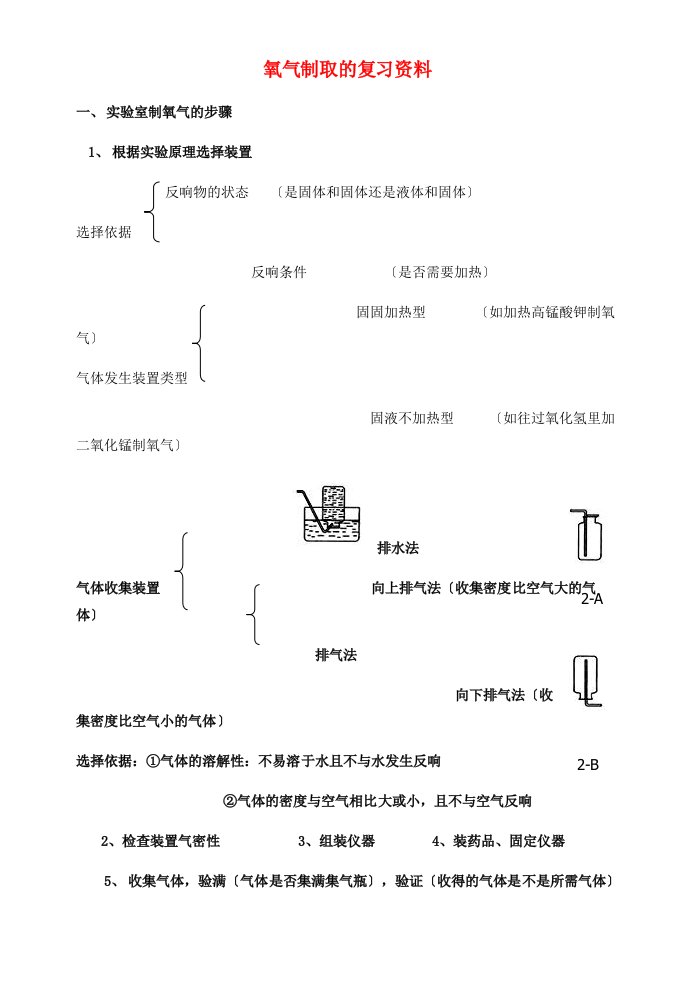 九年级化学上册