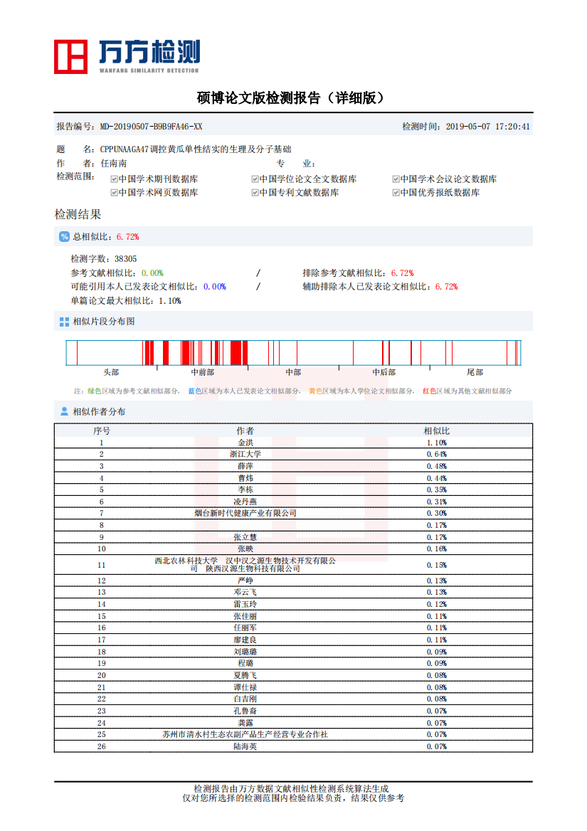 《CPPUNAAGA47调控黄瓜单性结实的生理及分子基础》