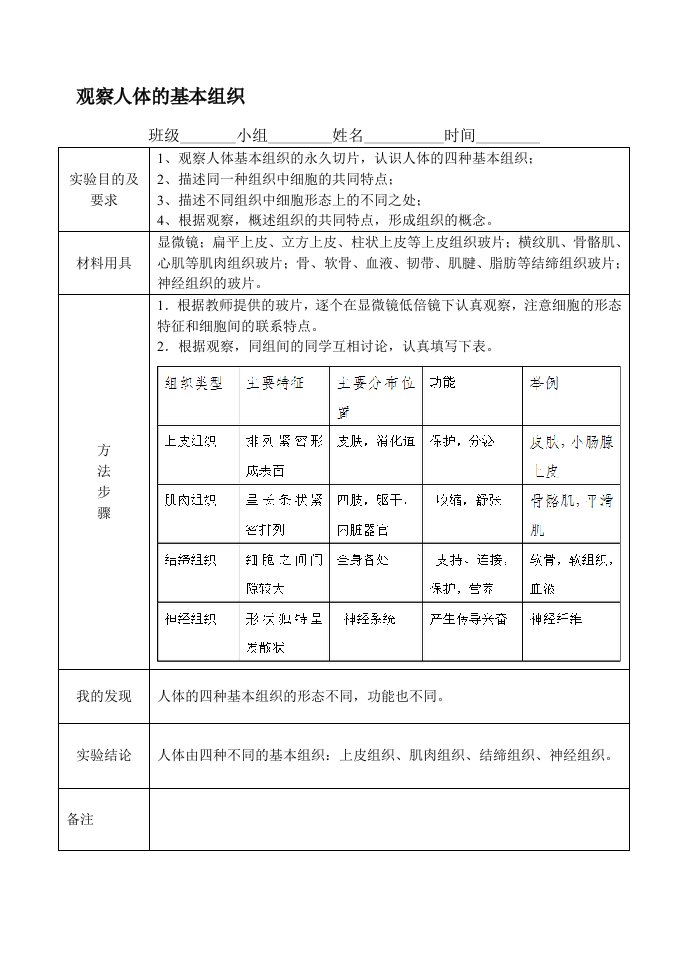 观察人体的基本组织实验报告