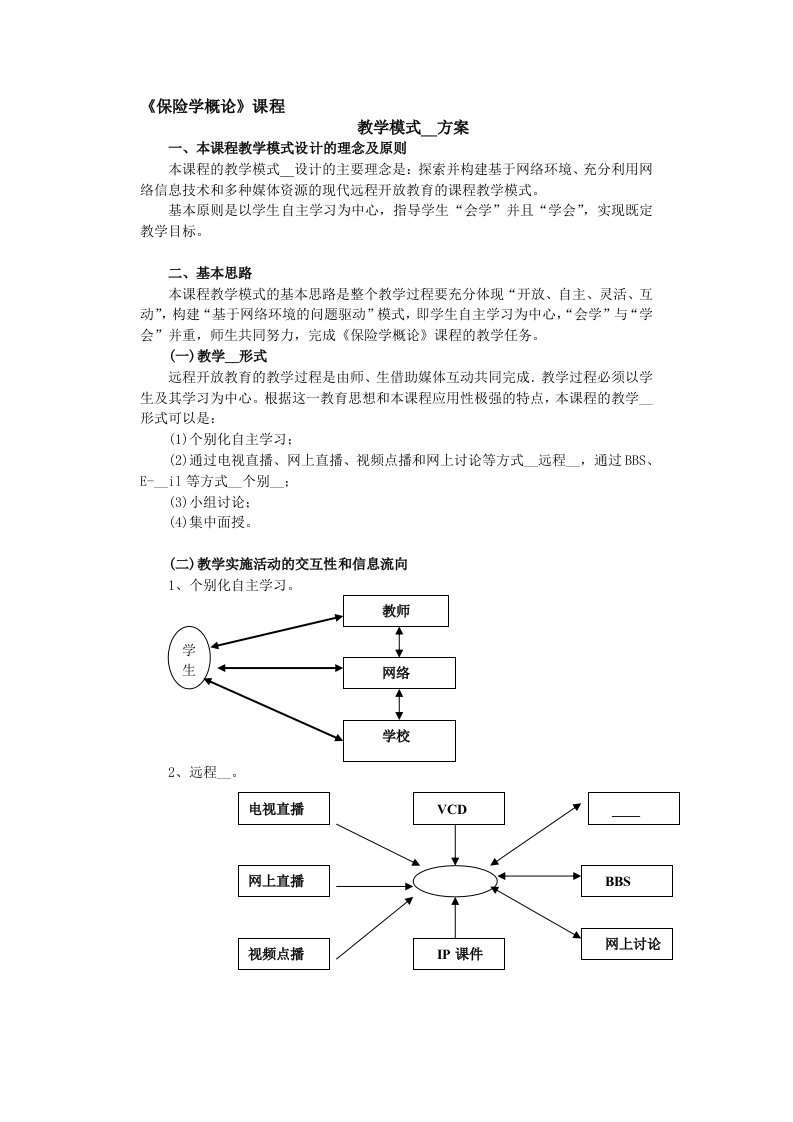 保险学概论课程