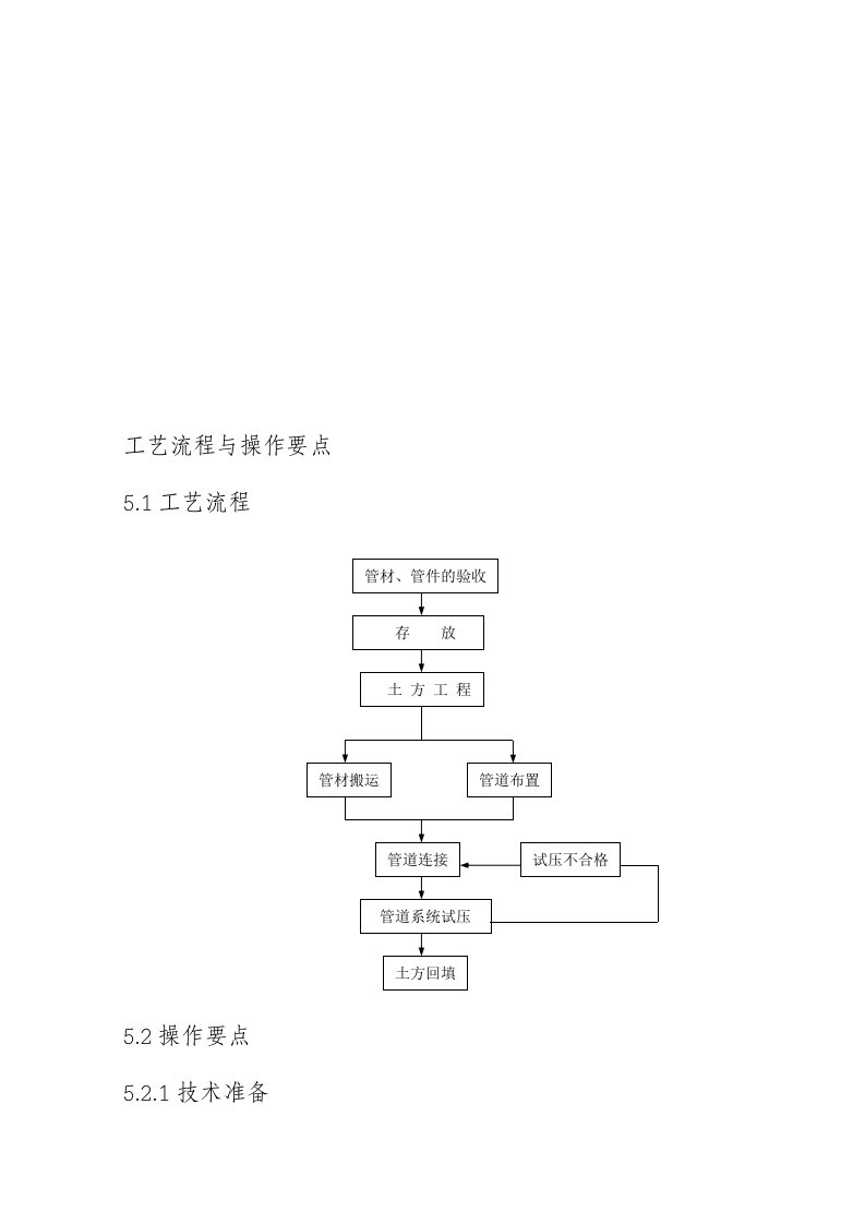 钢丝网骨架塑料复合管施工方案