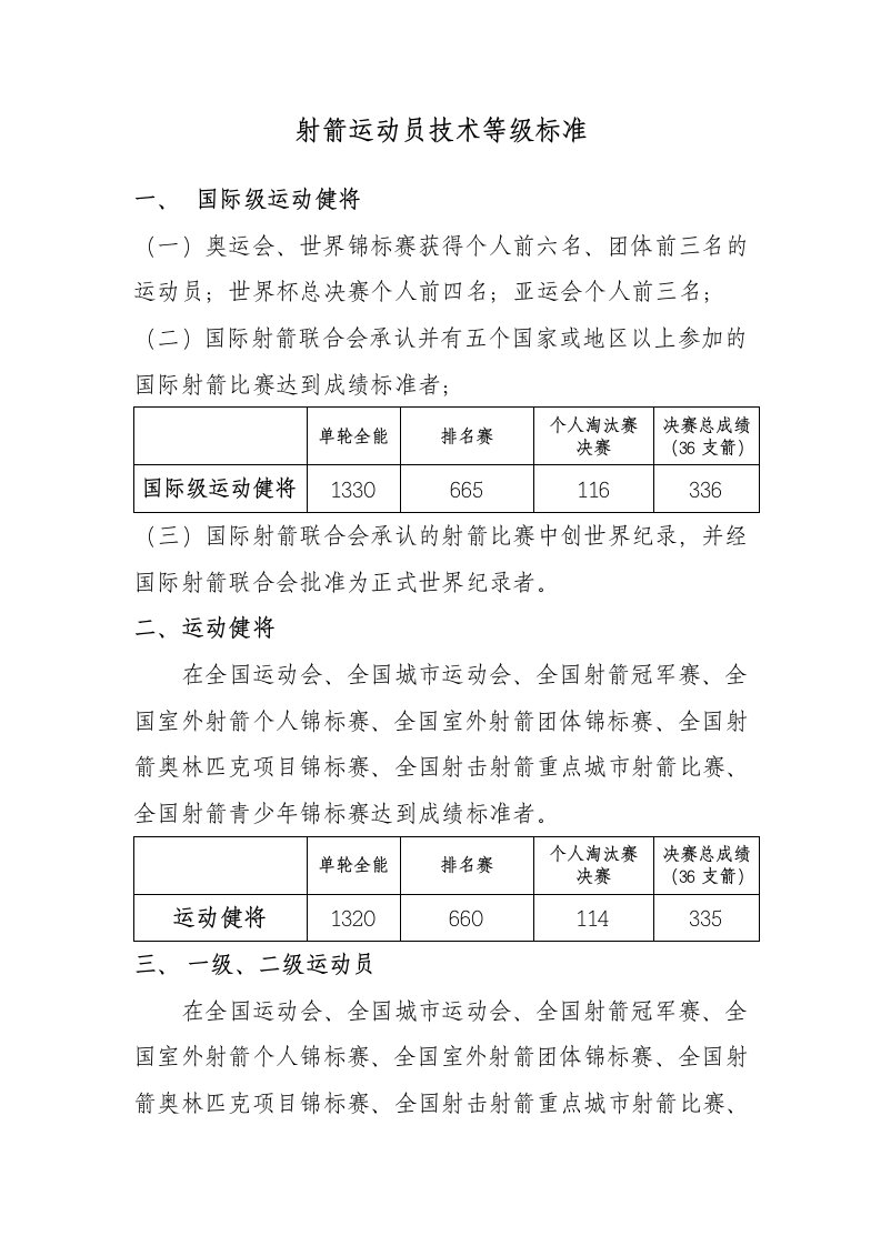 射箭运动员技等级标准