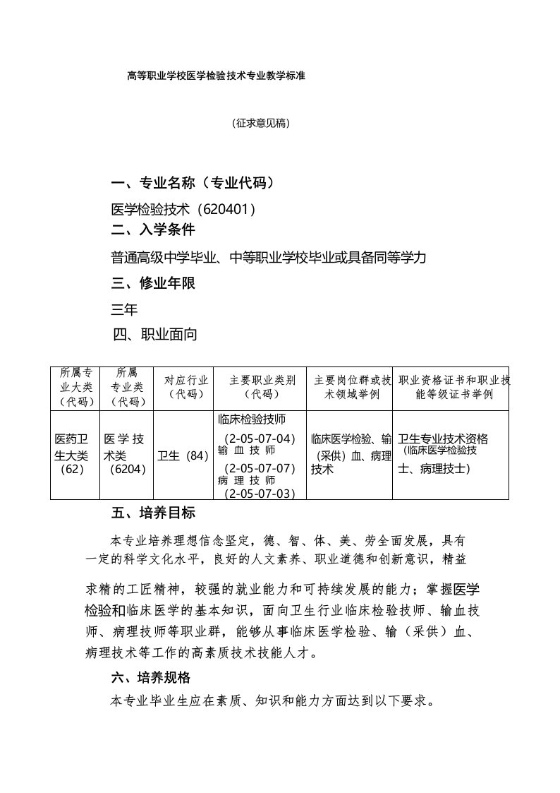 医学技术类——医学检验技术专业教学标准620401