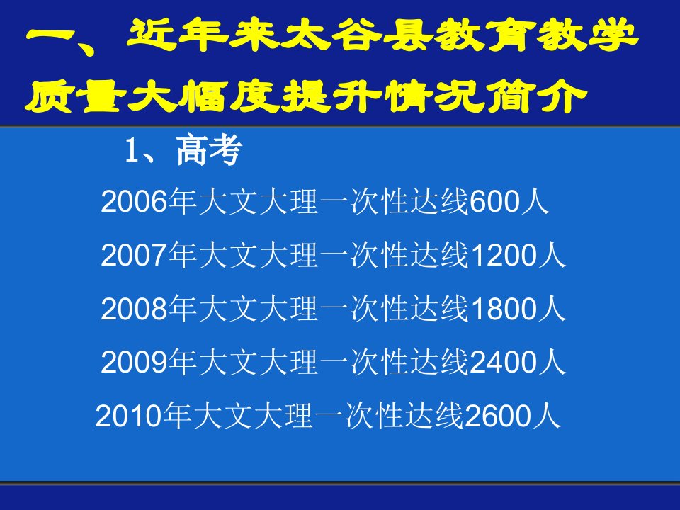 最新太谷教研室主任张四保教学课件