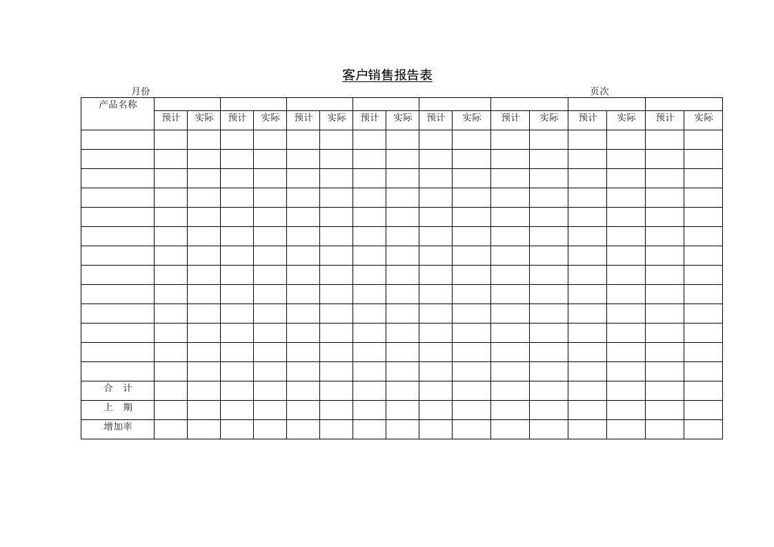 客户销售收款状况分析表汇总14