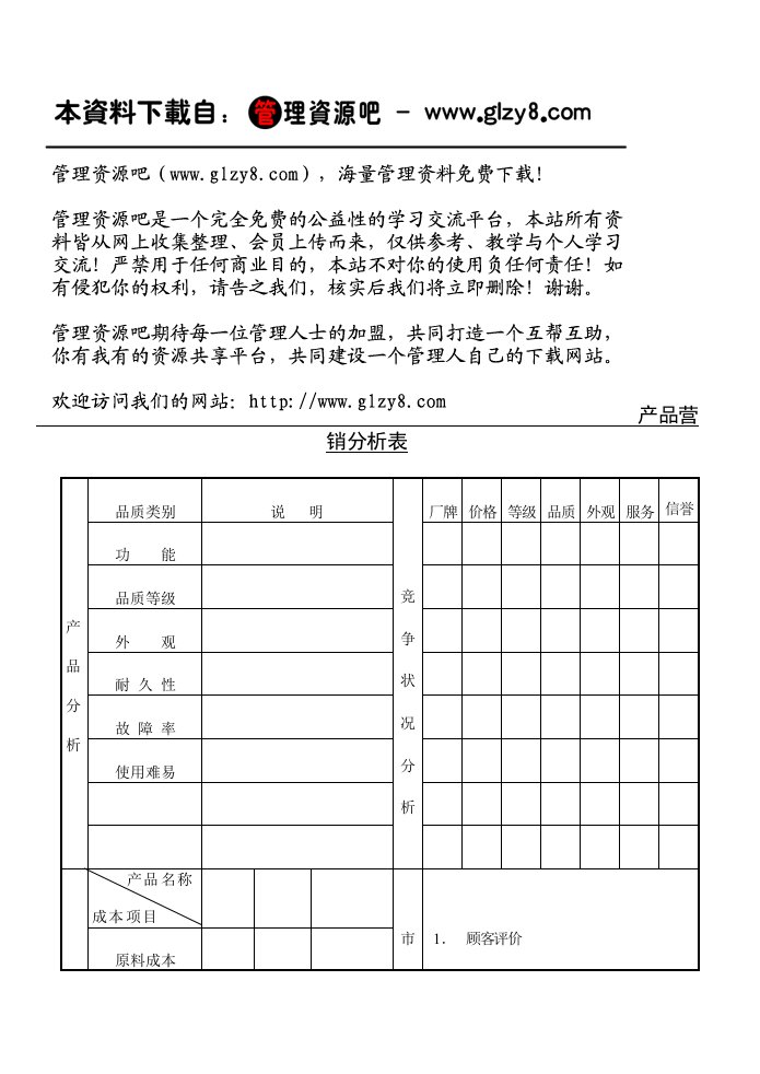 表格模板-产品营销分析表