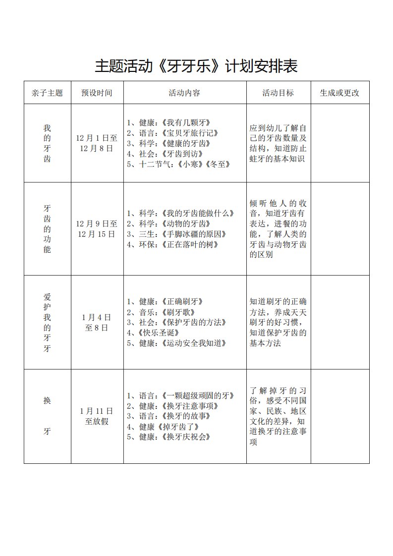 一幼分院大班主题活动《牙牙乐》计划安排表