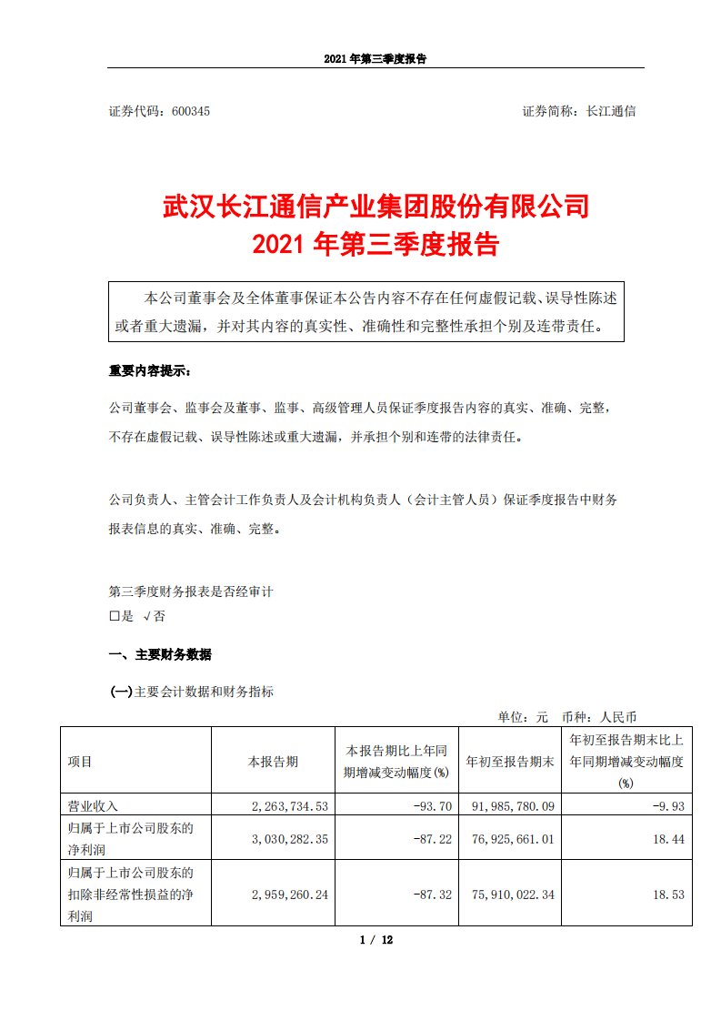 上交所-长江通信2021年第三季度报告-20211029