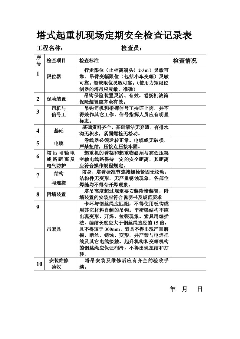 塔式起重机现场定期安全检查记录表