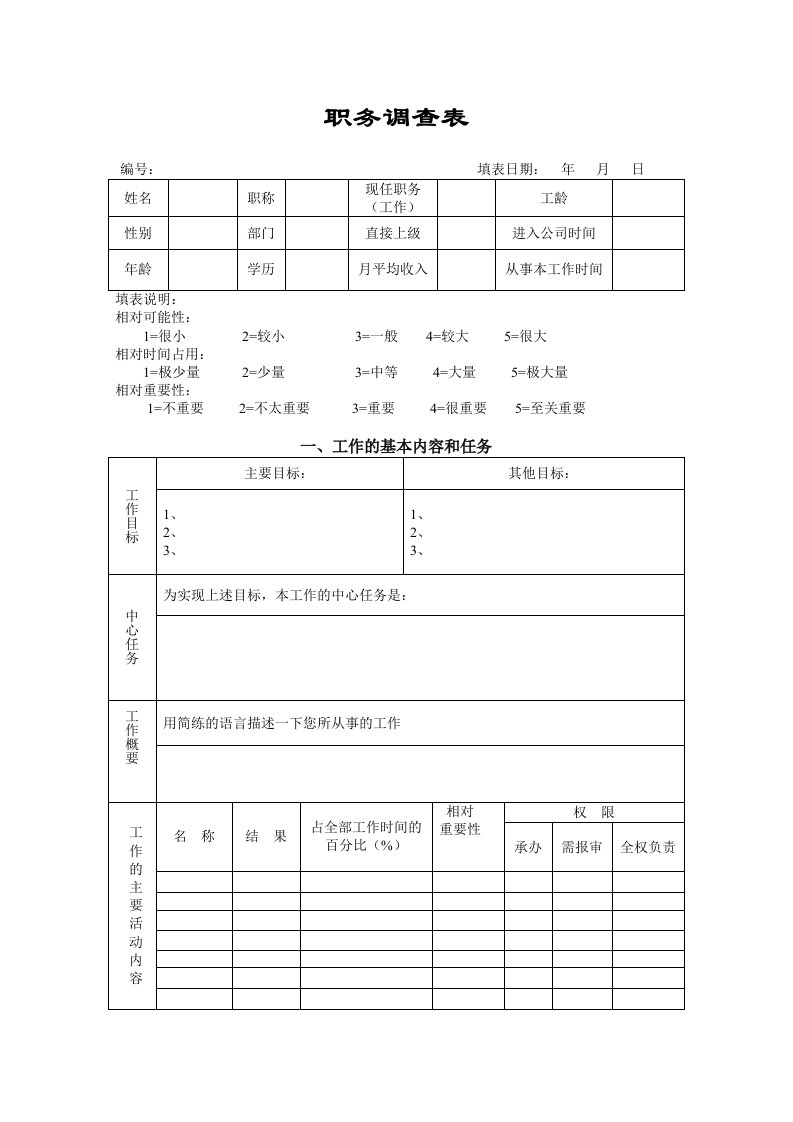 工程资料-职务分析调查表模板4