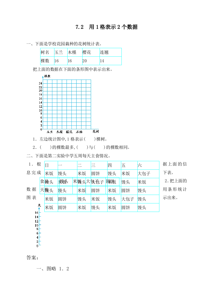 人教版四年级数学上册《用1格表示2个数据》同步练习