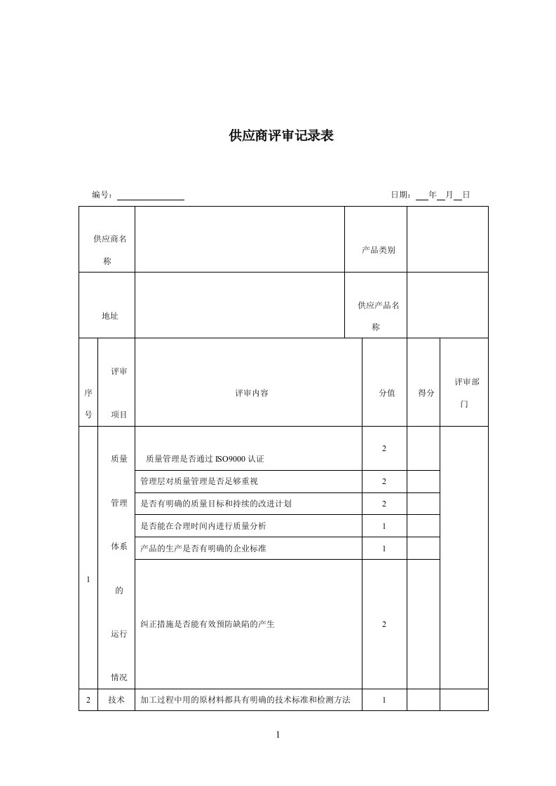 供应商评审记录表