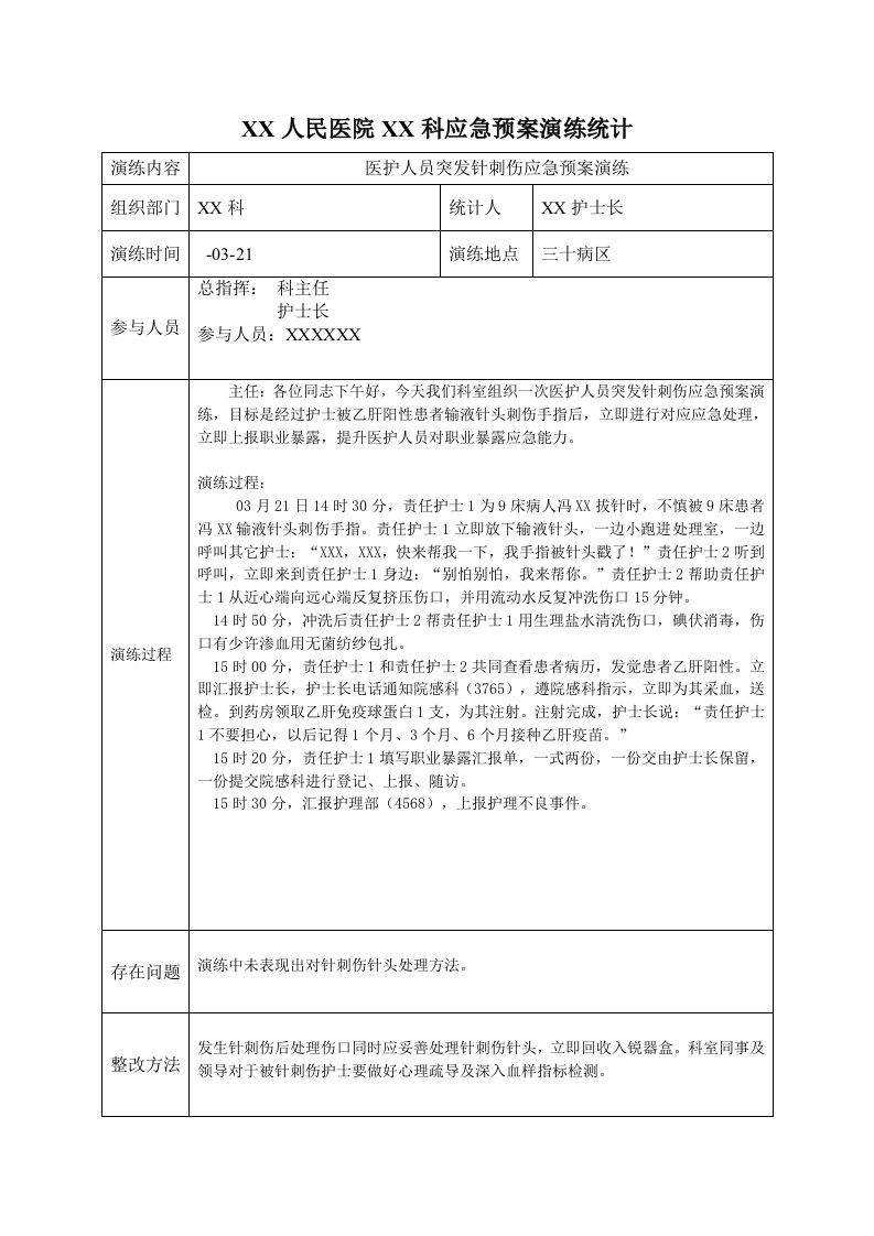 医护人员突发针刺伤应急预案演练