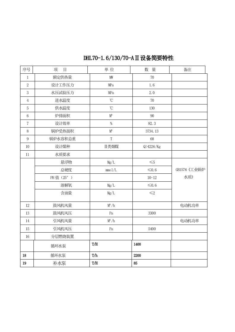 2锅炉安全运行规70MW