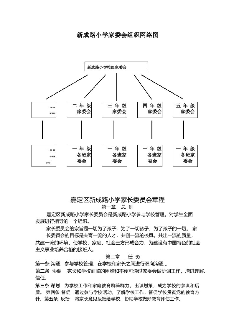 新成路小学家委会组织网络图