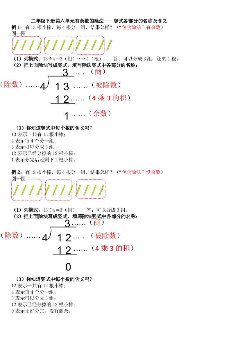 二年级下册有余数的除法竖式各部分的名称及含义