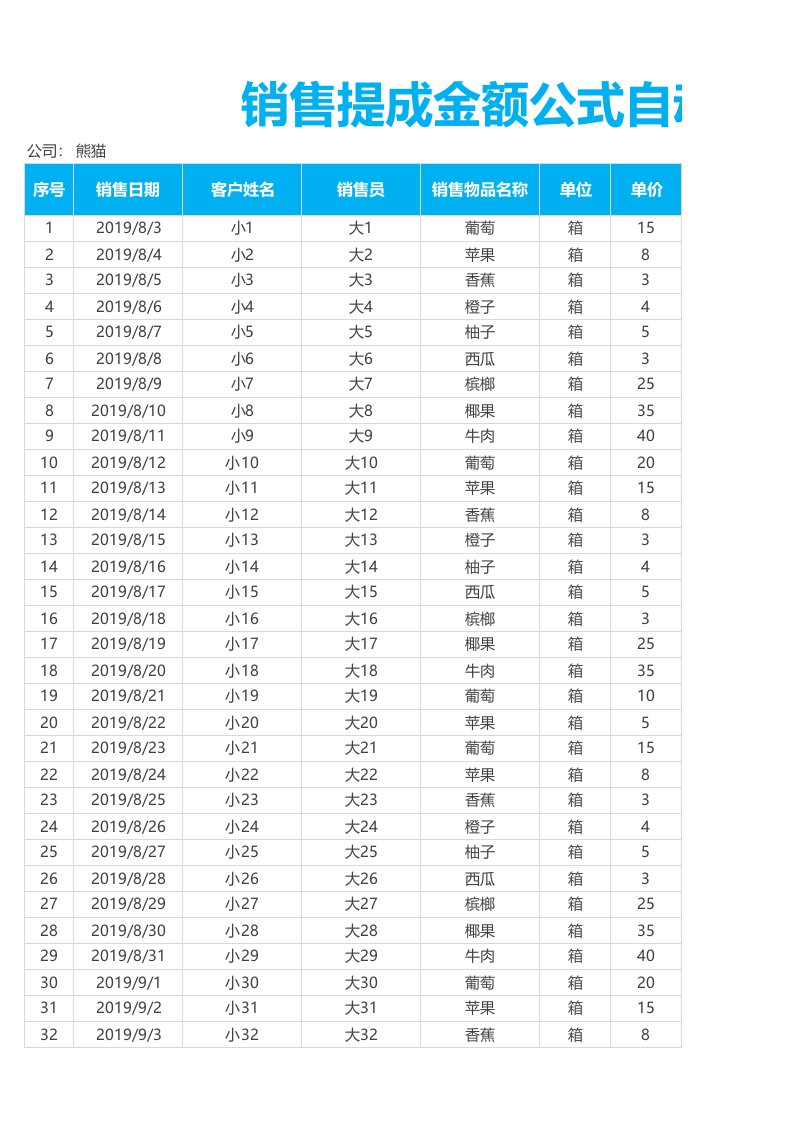 销售提成表格模板