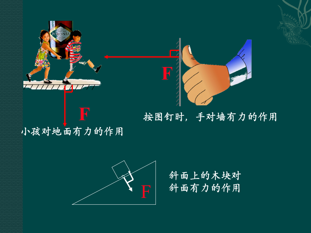 压强=压力受力面积