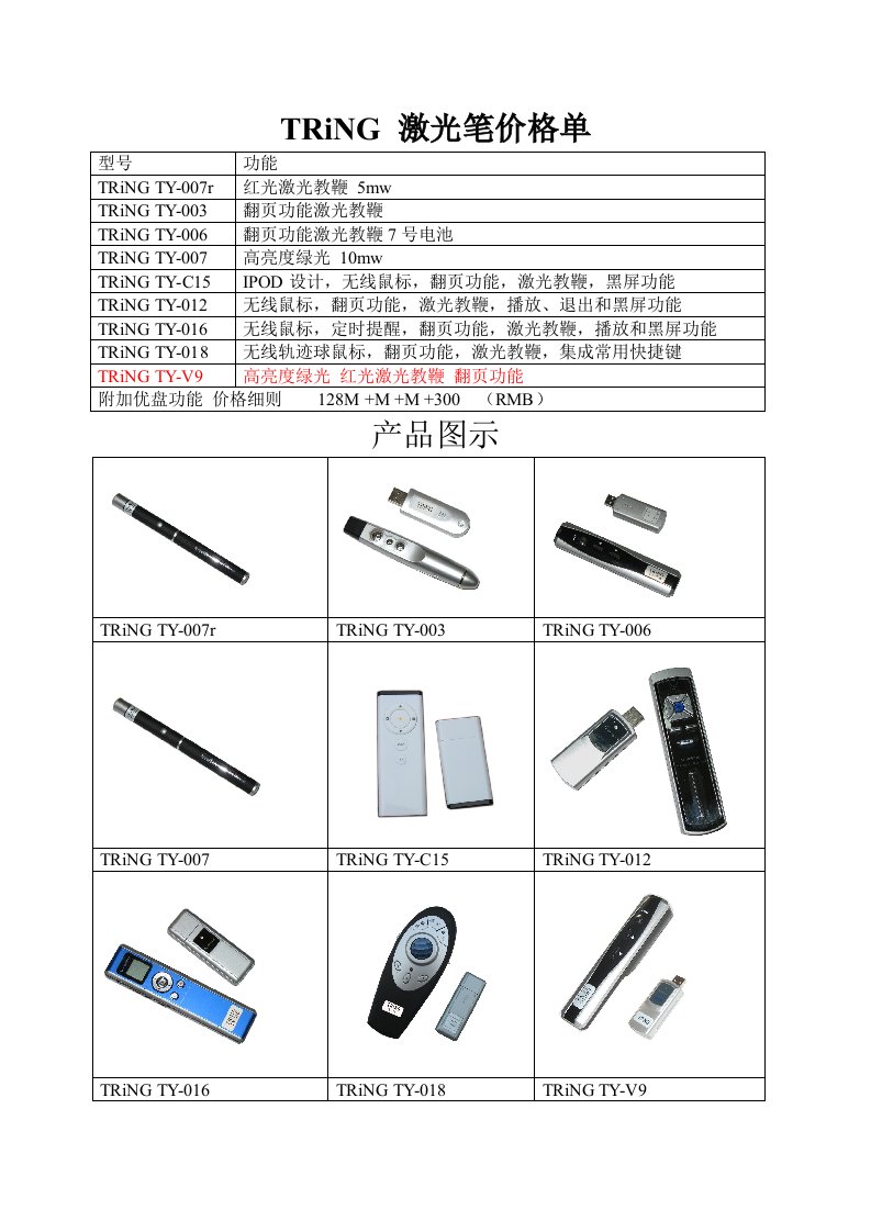 推荐-激光笔价格单