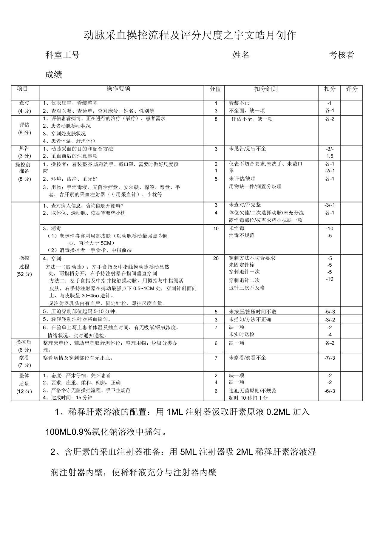 动脉采血操作流程评分标准