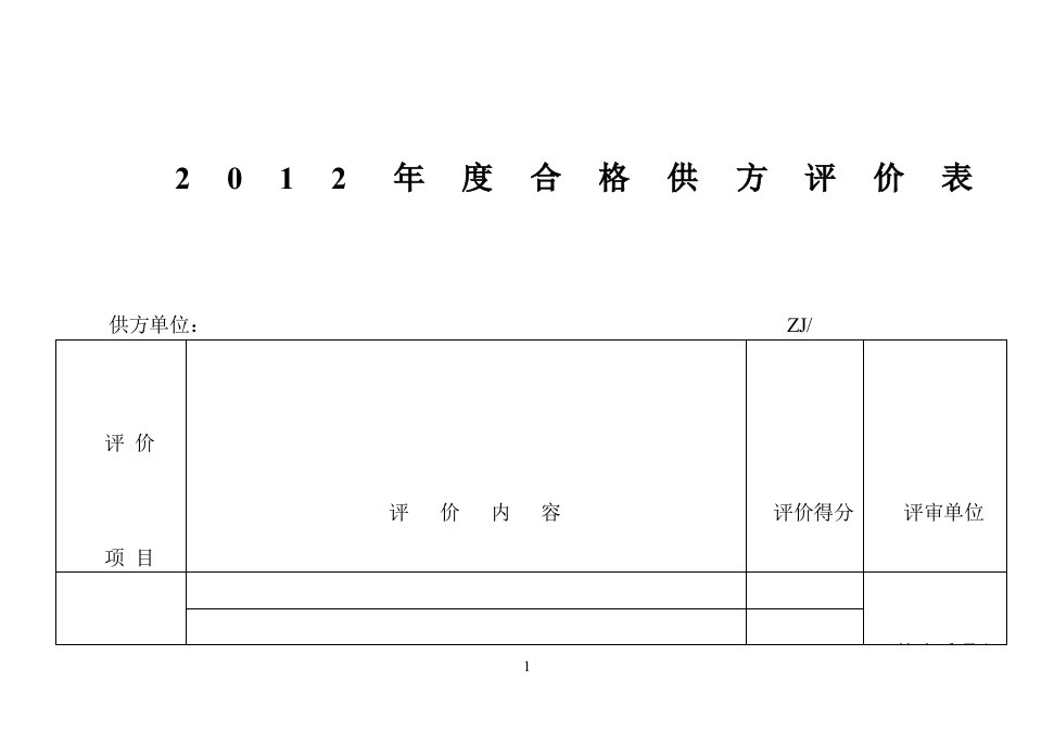 合格供方评价表(模板)