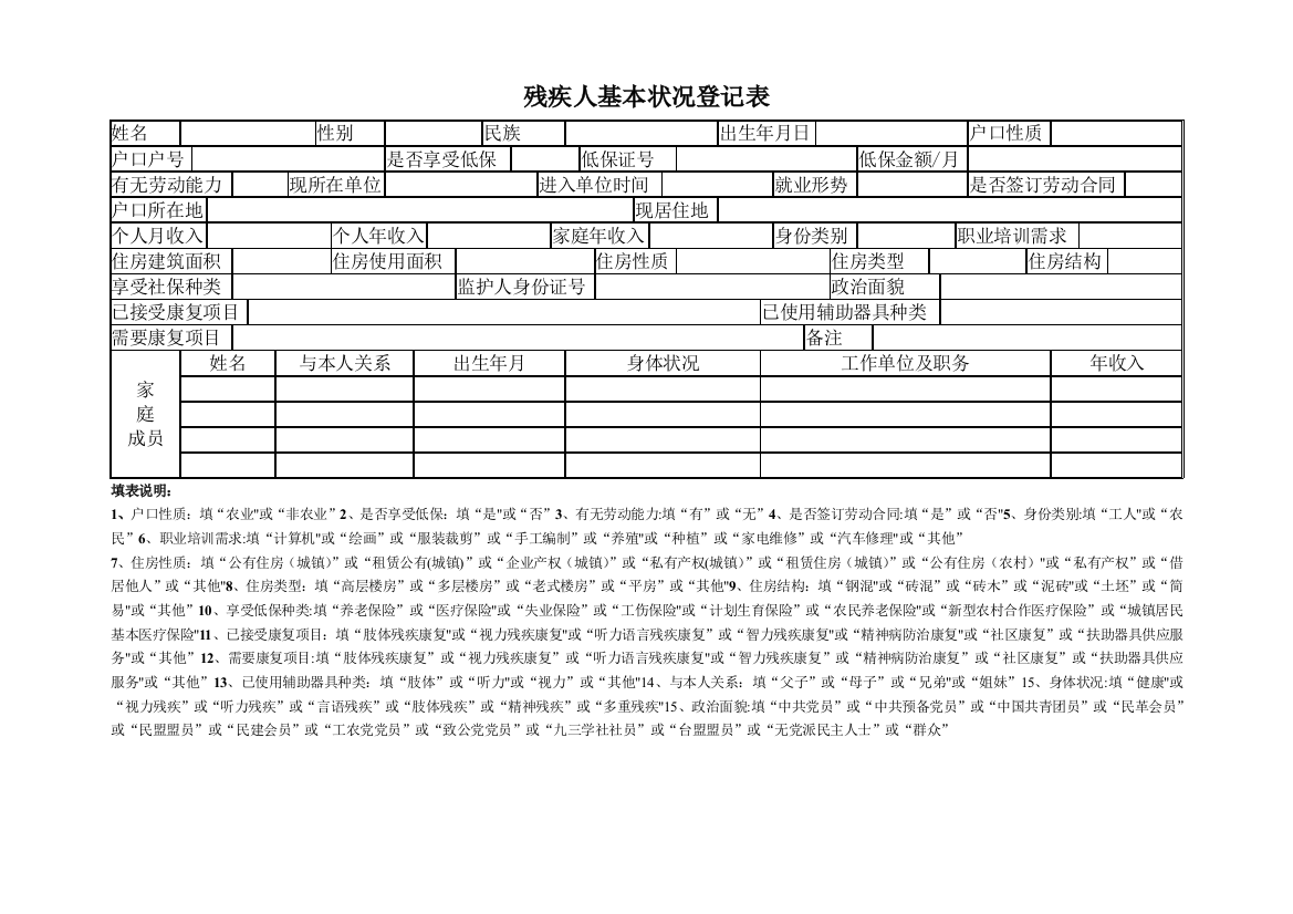 残疾人基本状况登记表