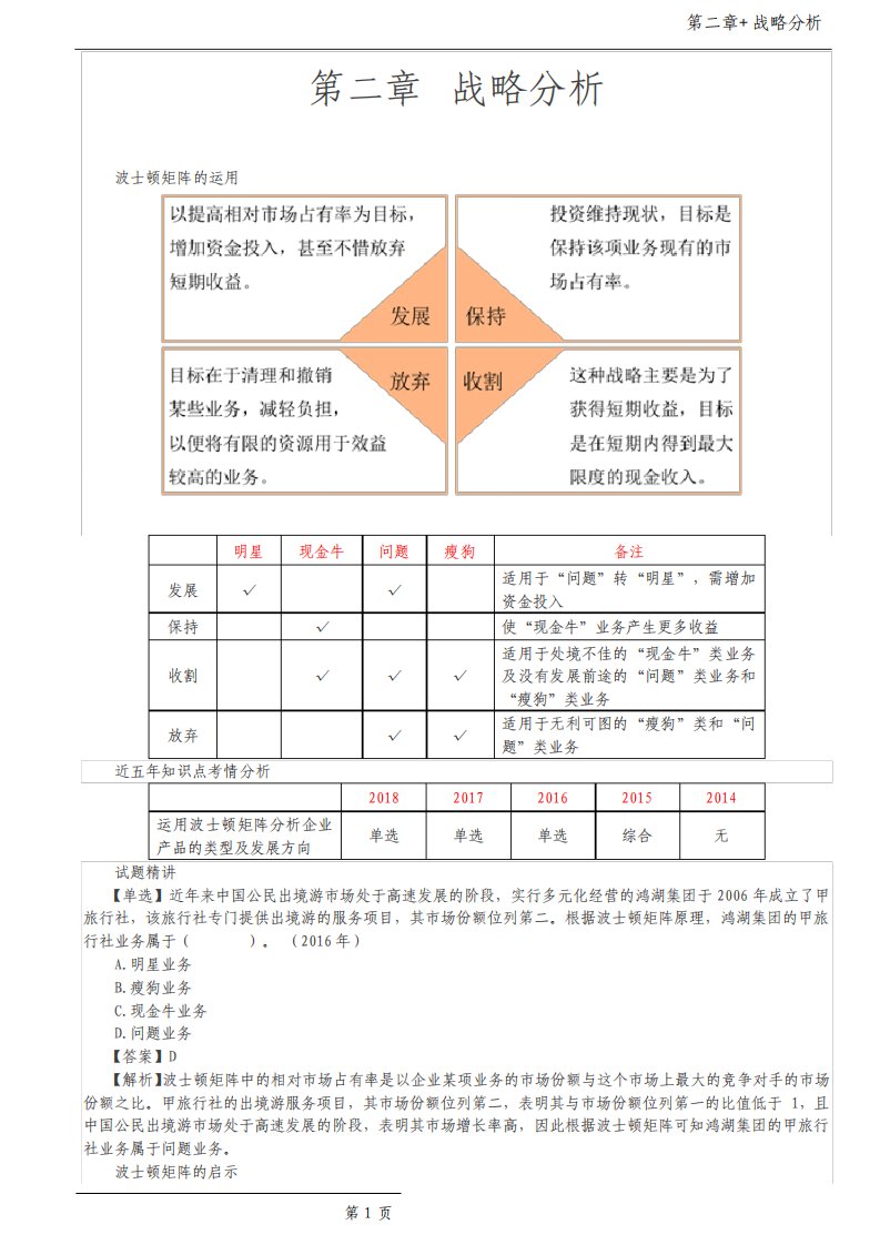 公司战略与风险管理第21讲