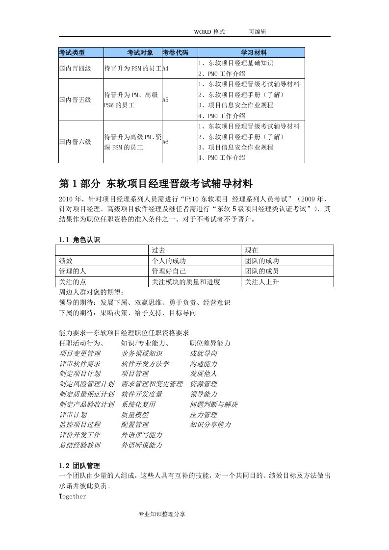 neusoft项目经理考试