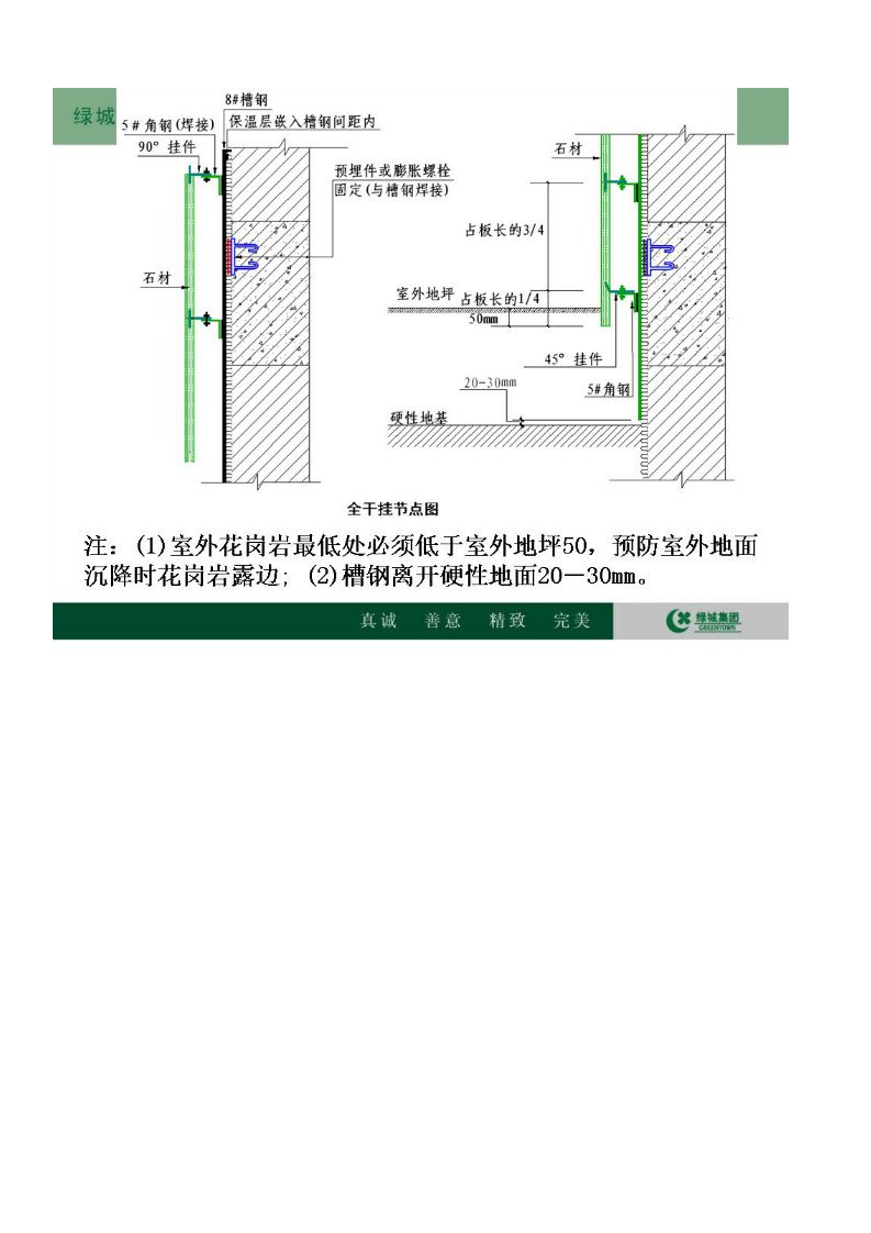 绿城标准建筑节点