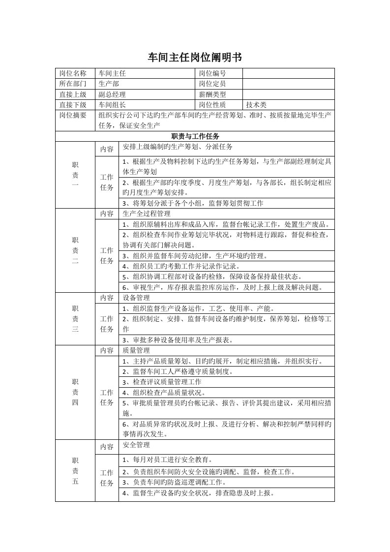 车间主任岗位说明书