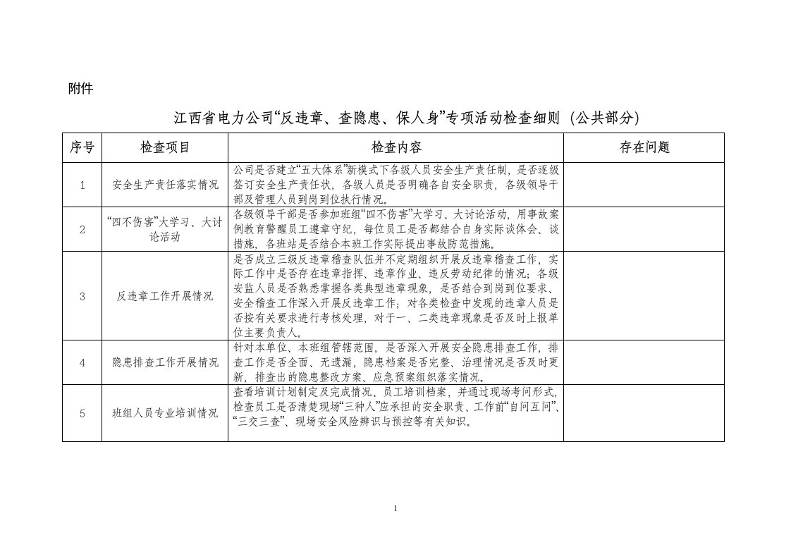 反违章查隐患保人身专项活动检查细则