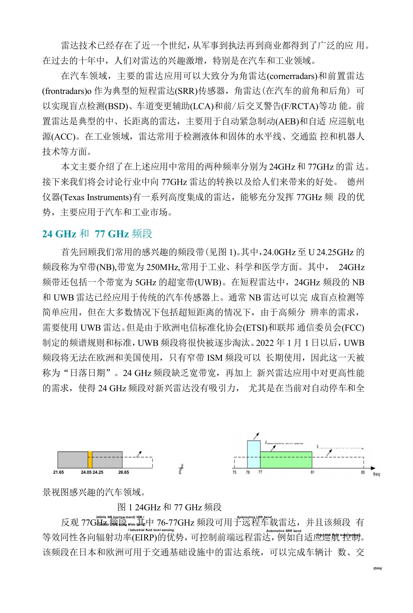 汽车领域雷达