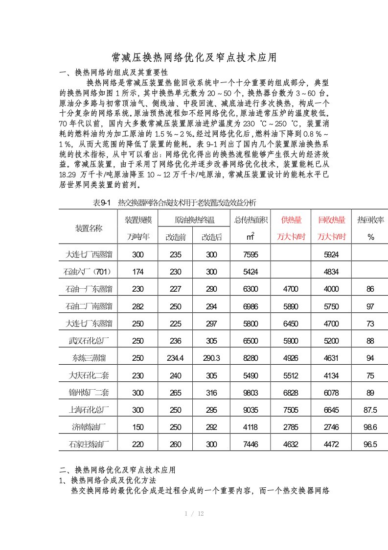 常减压换热网络优化及窄点技术应用