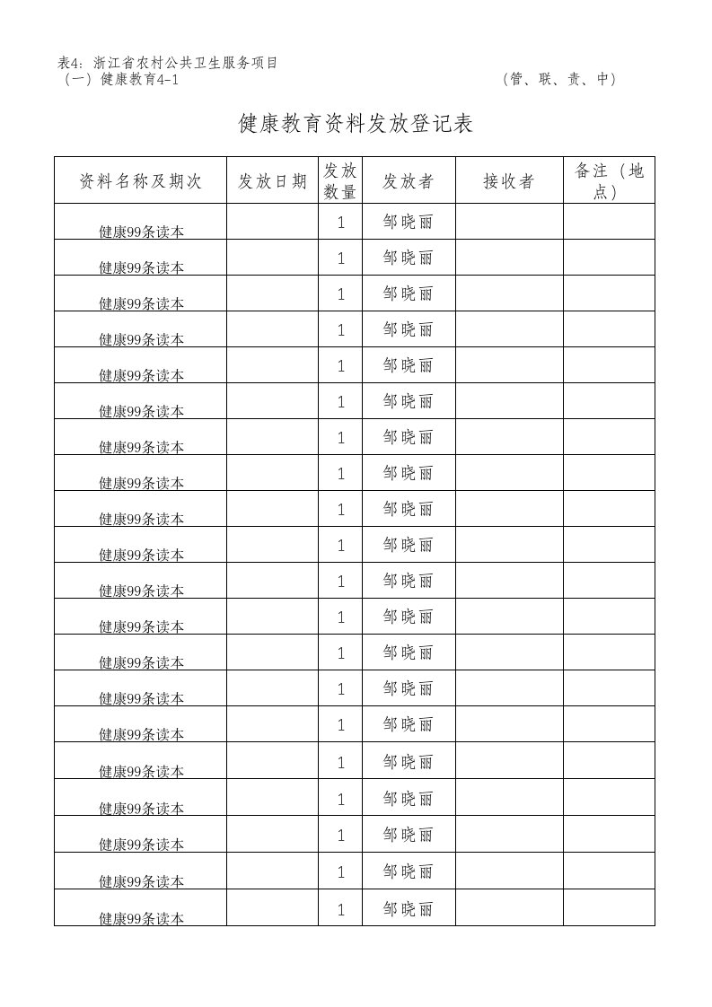 中医药健康教育音像资料播放汇总表