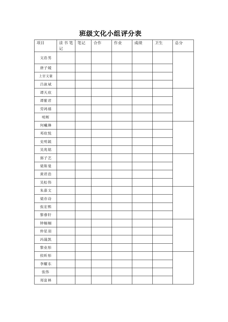 班级文化小组扣分表